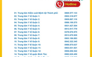 TP HCM thông báo khẩn liên quan bệnh nhân Covid-19 ở Ninh Thuận