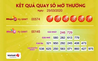 Vé số Vietlott liên tục trúng Jackpot tổng cộng 84,4 tỉ đồng