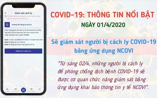 TP HCM ứng dụng phần mềm quản lý người cách ly Covid-19