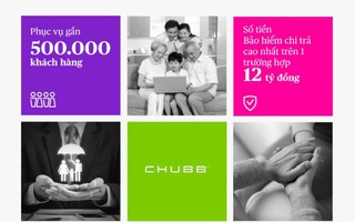 Trường hợp chi trả quyền lợi bảo hiểm lớn nhất của Chubb Life Việt Nam: hơn 12 tỉ đồng