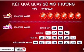 Hà Nội có vé Vietlott trúng độc đắc 70,3 tỉ đồng