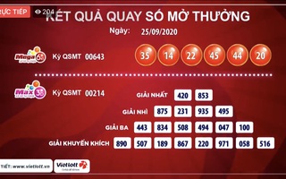 Hà Nội có vé Vietlott trúng độc đắc 39,1 tỉ đồng