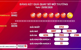 Vé trúng Vietlott 59,6 tỉ đồng bán ở Vĩnh Long