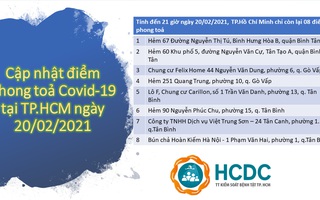 TP HCM chỉ còn 8 điểm phong tỏa phòng chống dịch Covid-19
