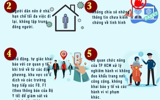 Những việc cần làm ngay để phòng, chống Covid-19