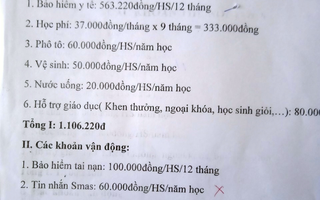 Gia Lai: Yêu cầu trả lại tiền "lạm thu" cho phụ huynh