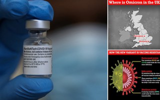 Các hãng vắc-xin đồng loạt tuyên chiến với biến thể Omicron