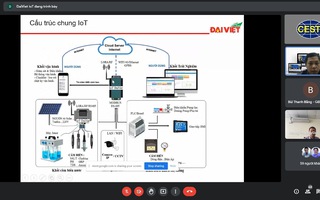 Ứng dụng công nghệ IoT trong lĩnh vực xử lý nước và điện công nghiệp