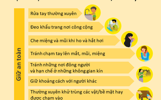 Hiểu đúng về "bình thường mới"