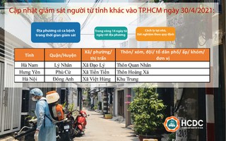 NÓNG: Những người ở các địa phương nào phải cách ly khi đến TP HCM ?