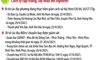 KHẨN: TP HCM mở rộng cách ly, lấy mẫu thêm người về từ tỉnh, thành nào?