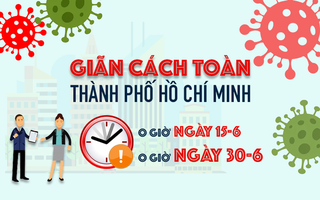 [infographic]  TP HCM tiếp tục giãn cách xã hội thêm 2 tuần, vì sao?