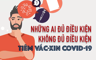 [Infographic] Điều kiện để tiêm vắc-xin Covid-19 an toàn