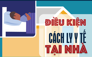 [Infographic] - Để được cách ly y tế tại nhà, cần điều kiện gì?