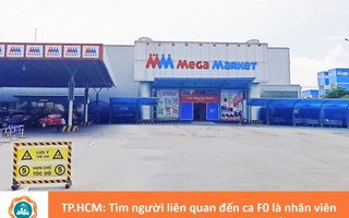 Truy tìm những người từng đến siêu thị Mega Market An Phú TP Thủ Đức