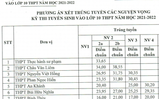 Cần Thơ thông tin việc hơn 1 điểm mỗi môn trúng tuyển lớp 10 công lập