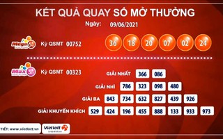 Vé Vietlott trúng 29,2 tỉ đồng được bán qua tin nhắn SMS