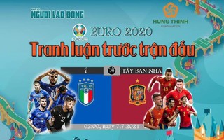 Talkshow "Euro 2020 - Tranh luận trước trận đấu": Sôi nổi quanh trận Ý - Tây Ban Nha