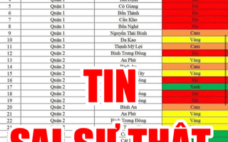 TP HCM bác bỏ bảng công bố "vùng xanh", "vùng đỏ" lan truyền trên mạng