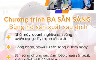 Chiến dịch "Ba sẵn sàng": Kết nối cung - cầu lao động