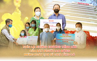 Nhìn lại các chương trình ý nghĩa của Báo Người Lao Động trong những ngày khó khăn chưa từng có