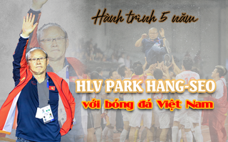 HLV Park Hang-seo và 5 năm "thăng hoa" cùng bóng đá Việt