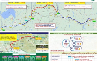Chính phủ phê duyệt chủ trương đầu tư cao tốc Tân Phú - Bảo Lộc