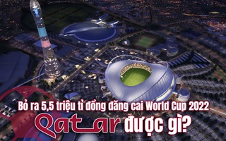 Bỏ ra... 5,5 triệu tỉ đồng đăng cai World Cup 2022, Qatar được gì?