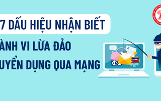 7 dấu hiệu nhận biết hành vi lừa đảo tuyển dụng qua mạng