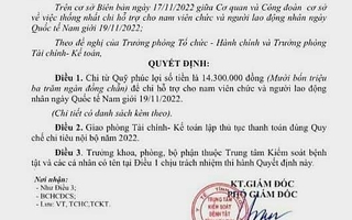 CDC Kon Tum "chơi đẹp", hỗ trợ tiền cho nam viên chức nhân ngày Quốc tế Nam giới