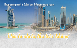 Những công trình ở Dubai làm thế giới choáng ngợp (PHẦN 2)