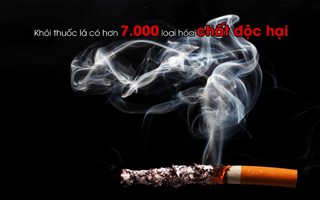 Ứng xử với thuốc lá thế hệ mới: Đặt sức khỏe người dân làm trọng tâm