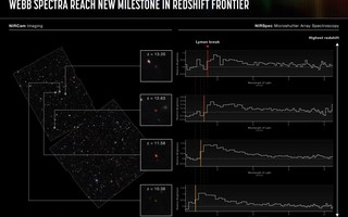 NASA lần đầu chụp được 4 vật thể xuyên không 13,4 tỉ năm, cổ nhất vũ trụ