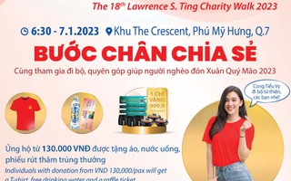 Chương trình Đi bộ từ thiện Đinh Thiện Lý lần thứ 18 - 2023