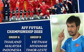 Tuyển futsal Việt Nam hòa trộn giữa kinh nghiệm và sức trẻ