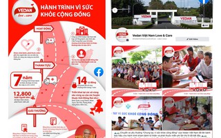 Fanpage Vedan Việt Nam Love & Care: sẻ chia tình yêu với cộng đồng thông qua mạng xã hội