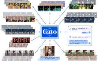 Bước ngoặt cho trí tuệ nhân tạo?