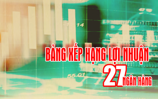 [Infographic] Bảng xếp hạng lợi nhuận các ngân hàng quý I/2022