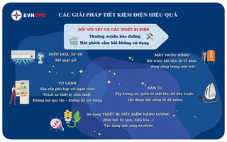 Cảnh báo tiêu thụ điện tăng cao mùa nắng nóng