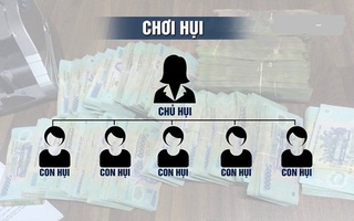 Đảng viên có được chơi hụi?