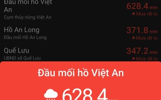 Mưa rất to tới hơn 600 mm ở Quảng Nam, đe doạ ngập lụt, lũ quét, sạt lở đất