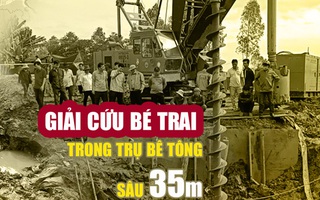 [Infographic] Toàn cảnh giải cứu bé trai lọt trụ bê tông sâu 35m ở Đồng Tháp