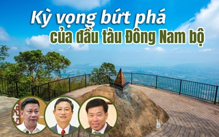 Kỳ vọng bứt phá của đầu tàu Đông Nam bộ