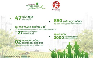 Giải chạy “Agribank - Vì tương lai xanh” tiếp nối hành trình vì cộng đồng