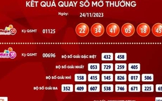 TP HCM lại bán vé Vietlott trúng giải Jackpot hơn 96 tỉ đồng