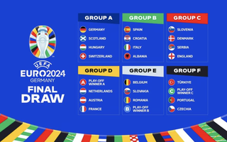 EURO 2024: Tây Ban Nha, Ý và Pháp vào hai bảng "tử thần"