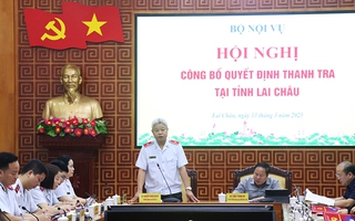 Thanh tra việc bổ nhiệm lãnh đạo ở một tỉnh giai đoạn 2020-2022