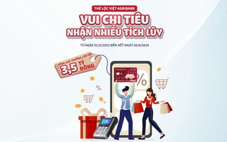 Chào hè rộn rã - Hoàn tiền cực đã với thẻ tín dụng Lộc Việt Agribank