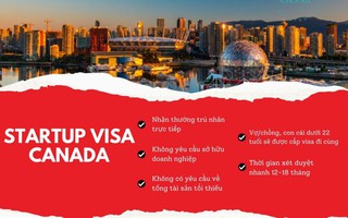 ANA Global - đa diện định cư Canada