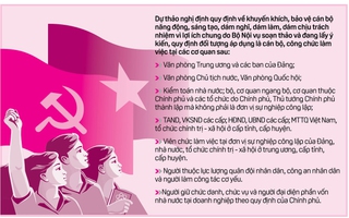 Để cán bộ dám nghĩ, dám làm, dám đột phá: Nhận diện hiện tượng "sợ trách nhiệm"